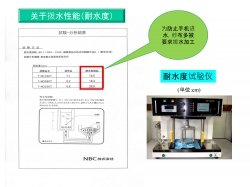 NBC 声学网