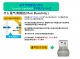 NBC 声学网
